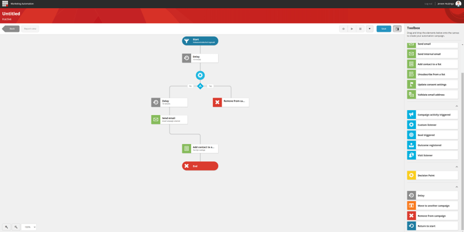 Marketing Automation in Sitecore XP